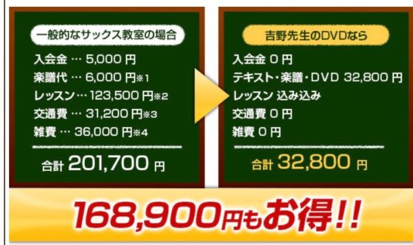 DVDの値段