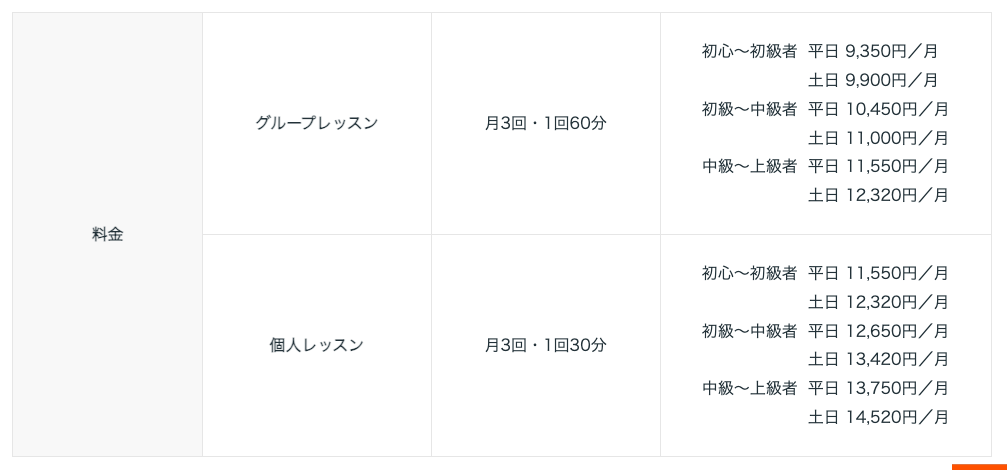 ヤマハSAXコースの料金表